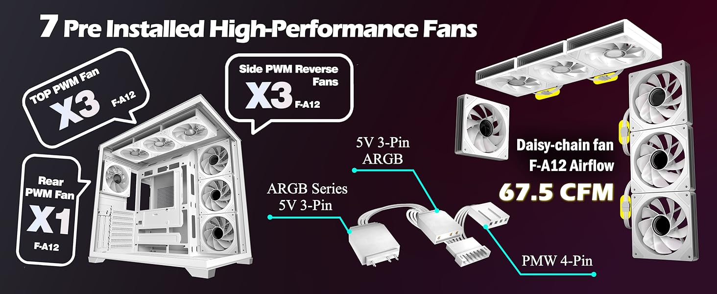Корпус ПК KEDIERS G500 (білий) з 7 ARGB вентиляторами, Mid Tower, з подвійним загартованим склом, для геймінгу
