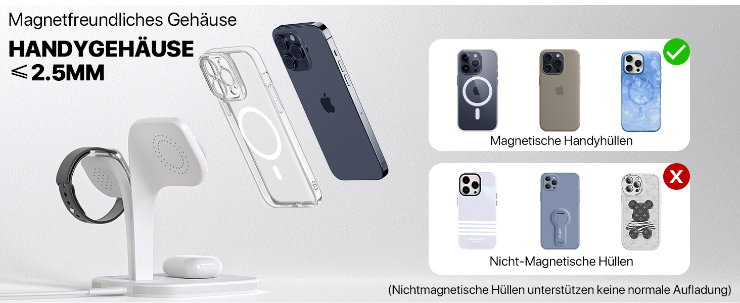 Зарядний станція 5-в-1 для iPhone з MagSafe, сумісна з iPhone 16/15/14/13/12, Apple Watch та AirPods, складана, білий колір