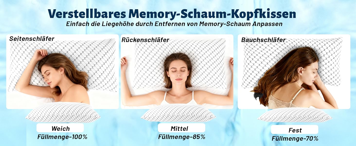 Подушка з піни Memory Foam для сну, охолоджуюча, ортопедична для бокового сну (40x80 см, сіра хвиля)
