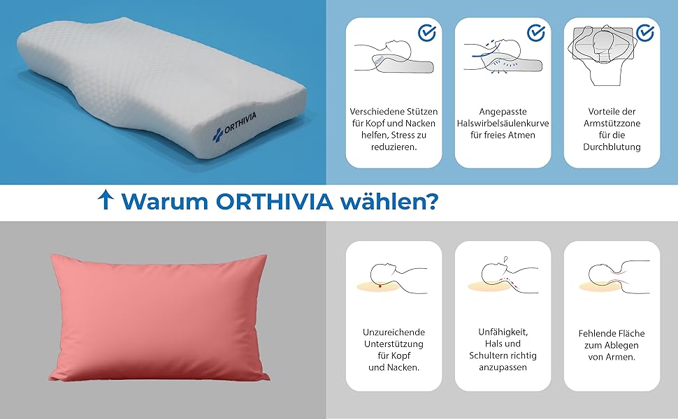 Ергономічна подушка для сну на боці з ефектом пам'яті (Memory Foam), біла