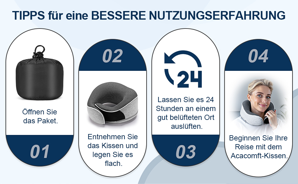 Подушка для шиї у подорожах: ортопедична, з memory foam, для дорослих та дітей, з маскою для сну та навушниками, якісний чохол