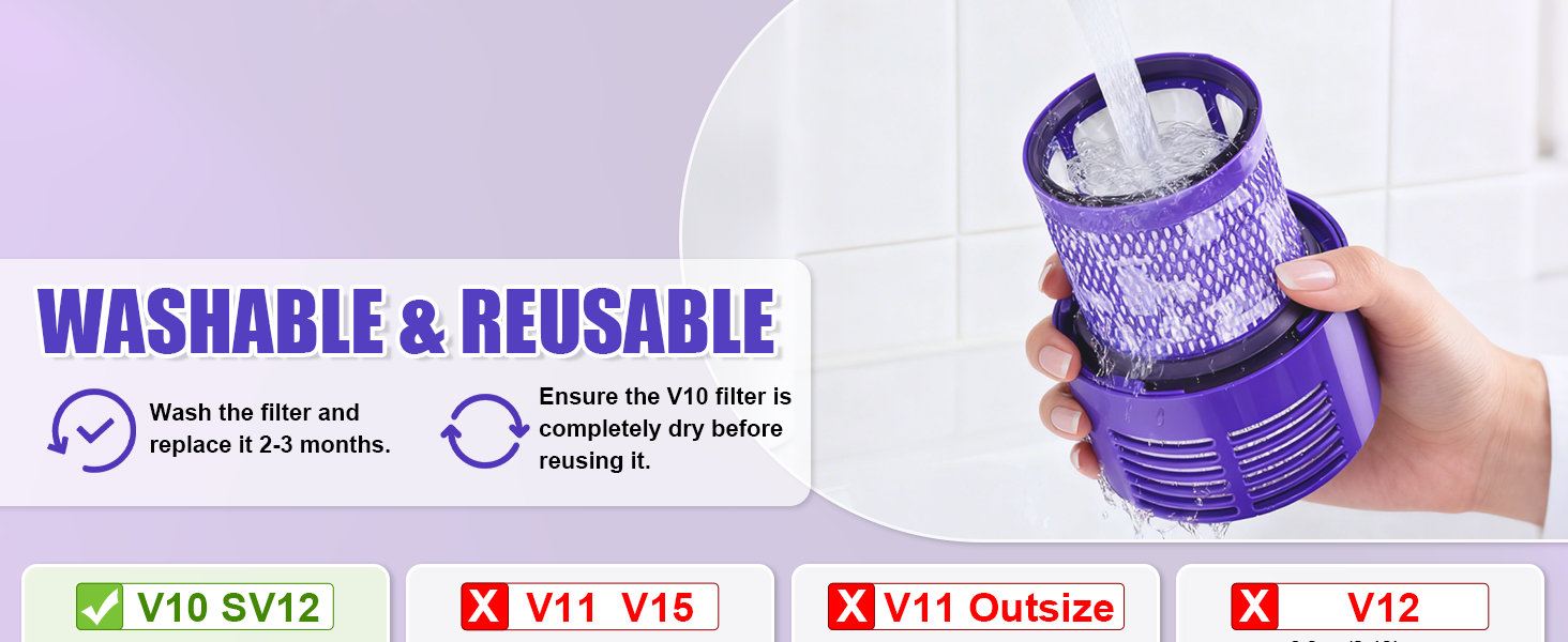 Фільтр для пилососа Dyson V10 (3 шт) - Rebirthcare SV12, Cyclone Absolute, Animal, Motorhead, Total Clean #DY-969082-01