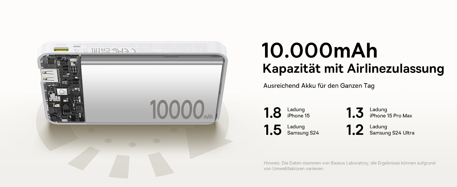 Power Bank Baseus 10000mAh з MagSafe Qi2, 22.5W PD, USB-C, Білий