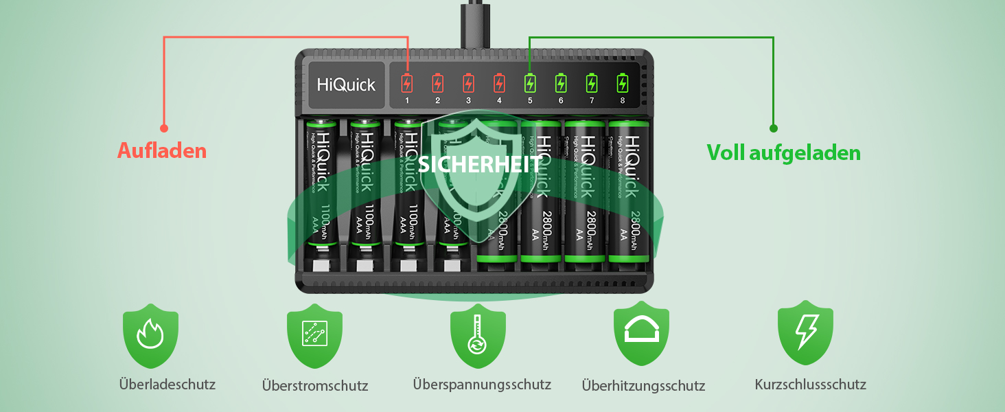 Зарядний пристрій HiQuick для акумуляторів AA AAA, 8 слотів з LED-дисплеєм, для NI-MH NI-CD акумуляторів (без акумуляторів)