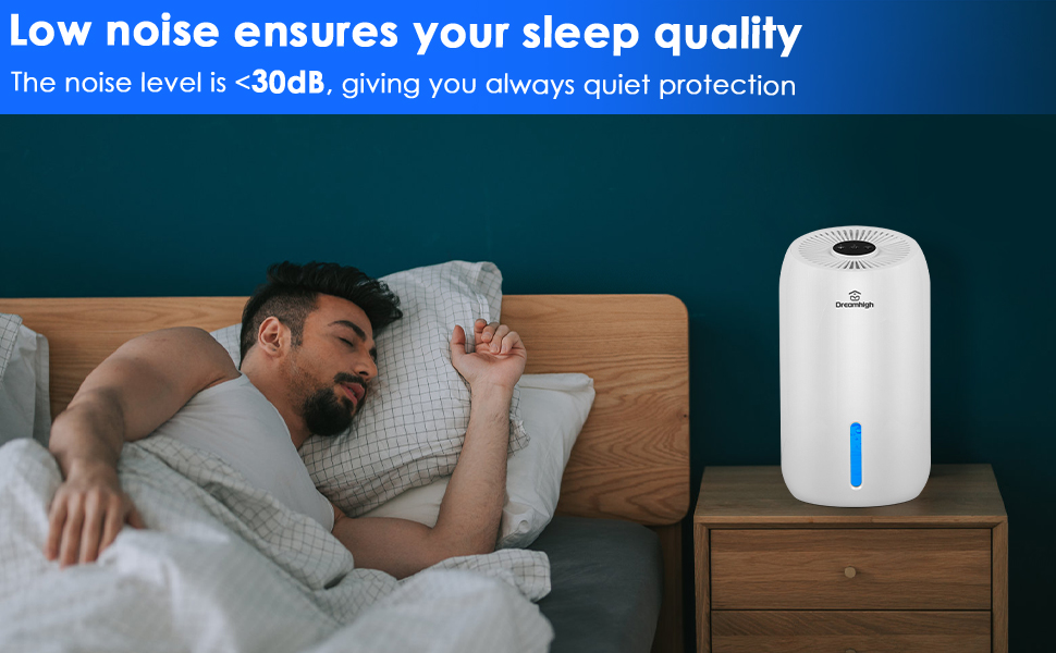 Електричний осушувач повітря Dreamhigh® 1.6L для ванної, підвалу, спальні (35 м²)