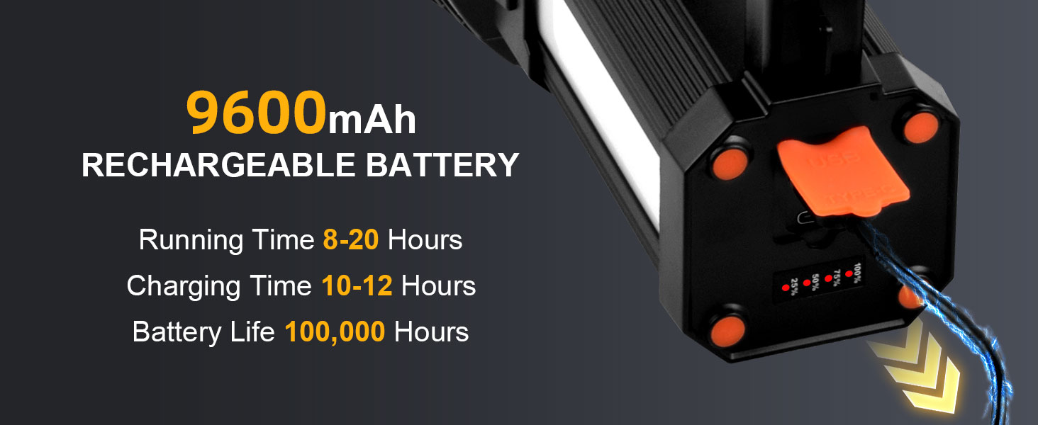 ERAY LED ліхтар-прожектор 11000 лм, акумулятор 9600 мАг, 6 режимів, водонепроникність IPX4, Power Bank, для кемпінгу, туризму, надзвичайних ситуацій, активного відпочинку