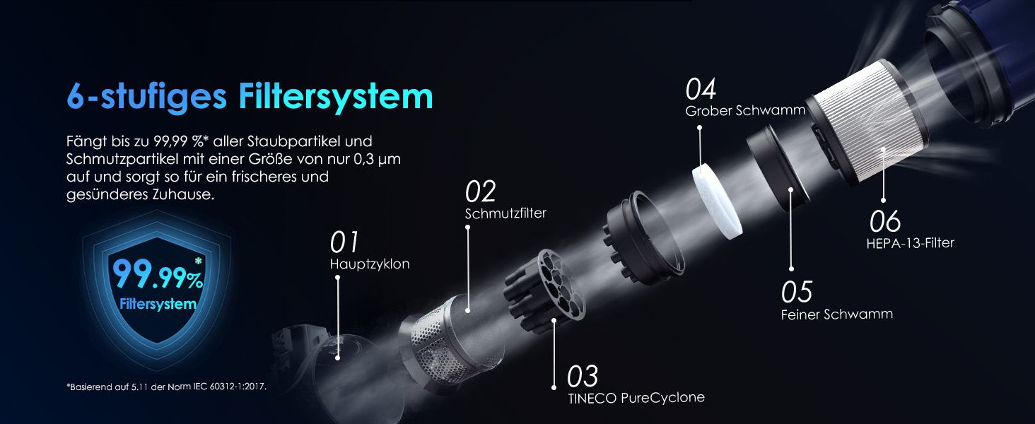 Ручний бездротовий пилосос Tineco Pure ONE S50 Pro: 150AW, 65 хв роботи, LED, ZeroTangle