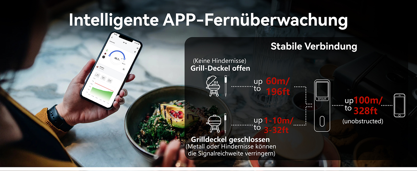 Термометр для м'яса BFOUR BF-30 PRO: бездротовий Bluetooth термометр-щуп з LCD-дисплеєм, IP67, для приготування BBQ, гриля, духовки, кухні (чорний)
