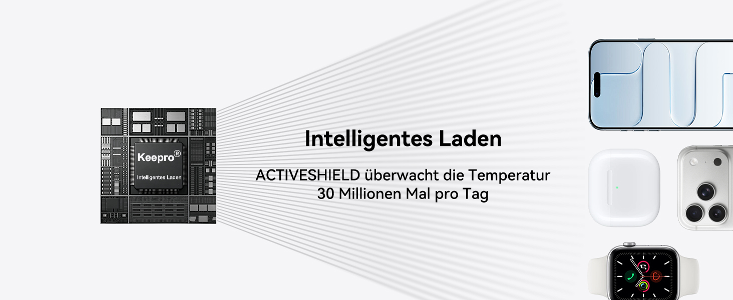 База для зарядки 3-в-1 для Apple: магнітна складна бездротова зарядка з MagSafe для iPhone 17/16/15/14/13/12, Apple Watch та AirPods Pro/4/3/2, чорний