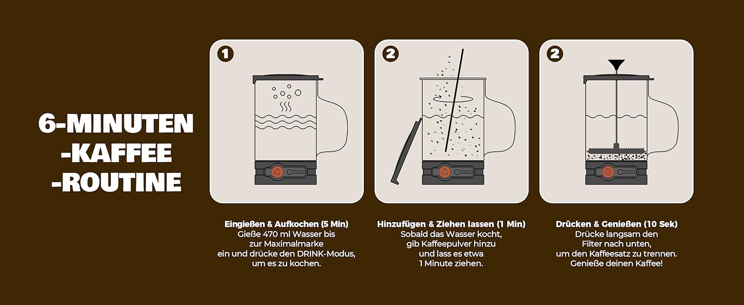 Електрична френч-прес для кави, 2-в-1: чайник та прес, 500W, для кемпінгу та подорожей