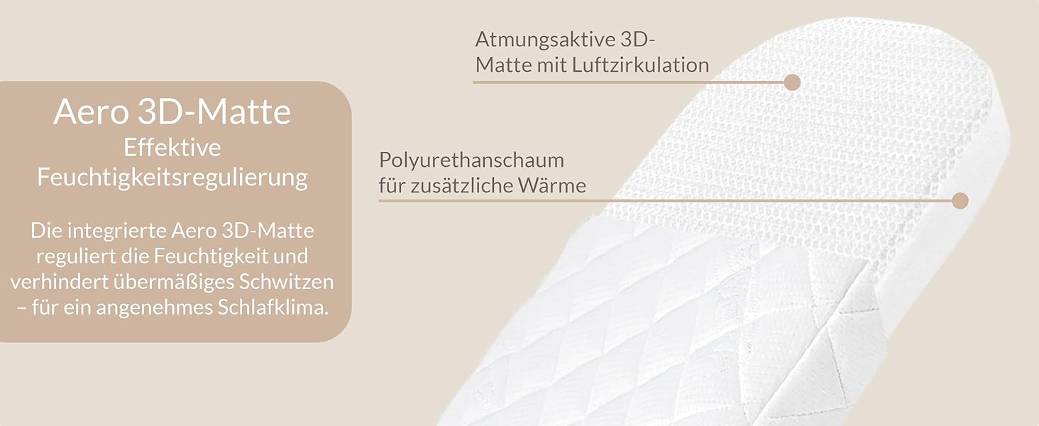 Дитячий матрац BestCare Aero 50x89 см для овальної колиски та ліжечка, алое вера, оптимальна вентиляція, знімний чохол, сертифікат Oeko-TEX
