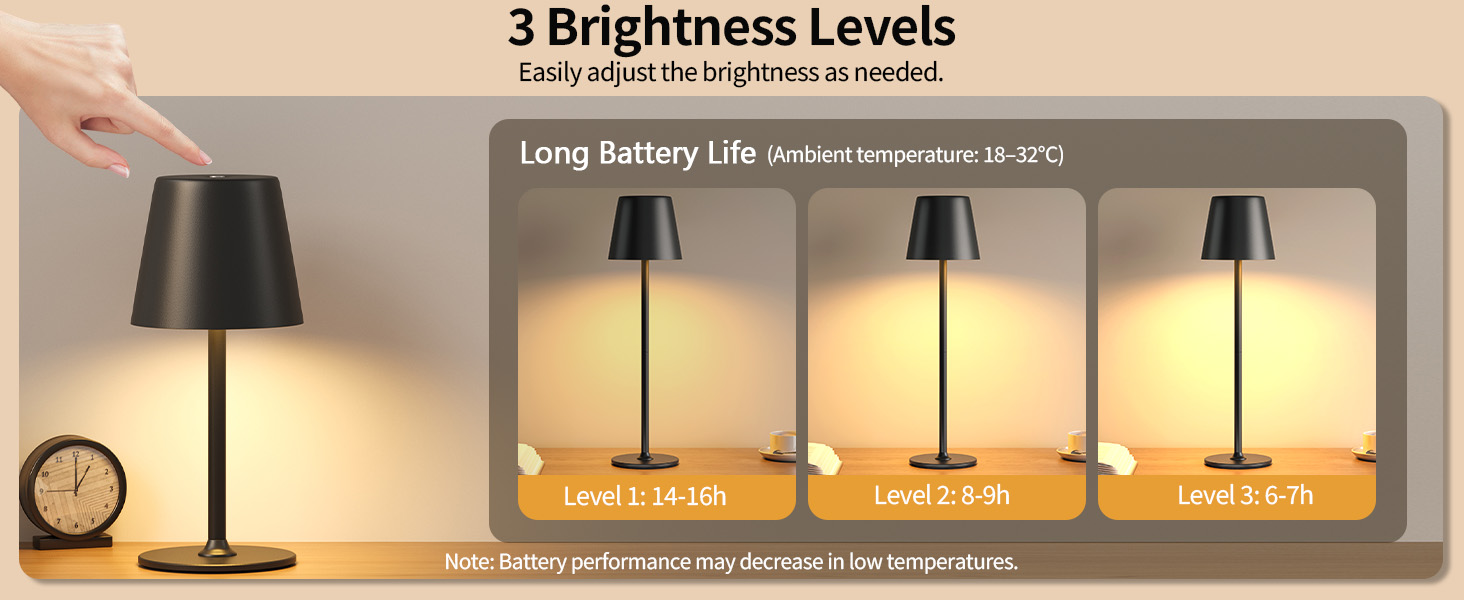 Світлодіодний настільний світильник акумуляторний бездротовий чорний, диммується, водонепроникний IP54