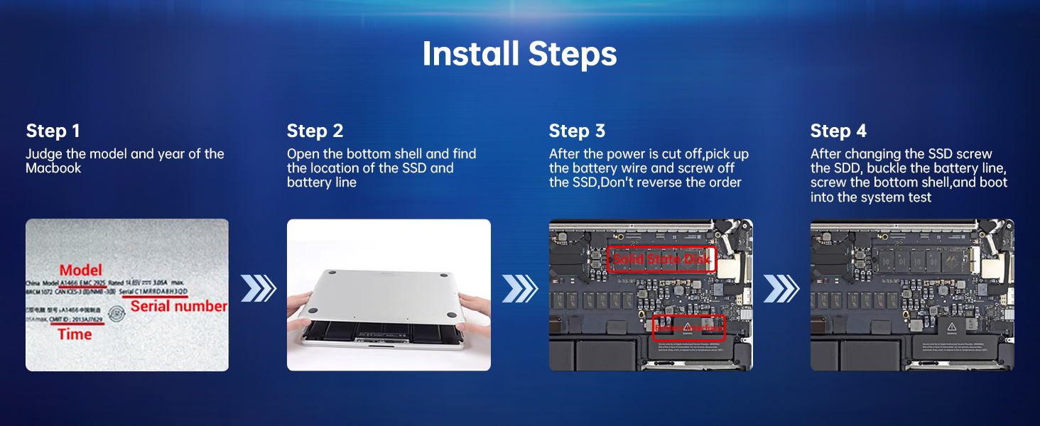 SSD NVMe PCIe Gen3.0x4 512GB для Mac (2013-2018) - до 2000 МБ/с читання, 1600 МБ/с запис