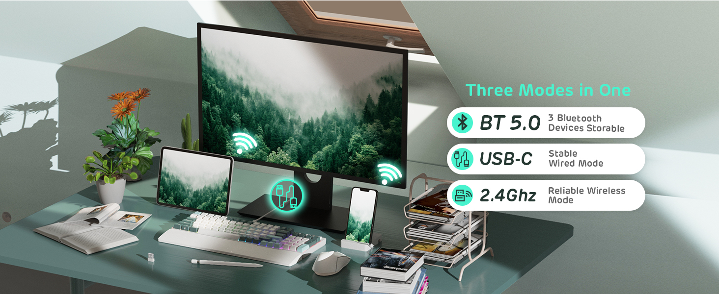 Механічна клавіатура RK ROYAL KLUDGE RK96 RGB Limited Ed з RGB підсвічуванням, 96 клавіш, 90% layout, Bluetooth 5.0/2.4G/USB-C, Hot-Swap, QWERTY (Camp Grün)