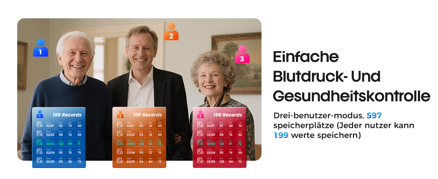 Тонометр на плече Oberarm з голосовим оповіщенням, LED-дисплеєм, для обхвату плеча 22-42 см, пам'ять на 3 користувача, зарядка Type-C, чорний