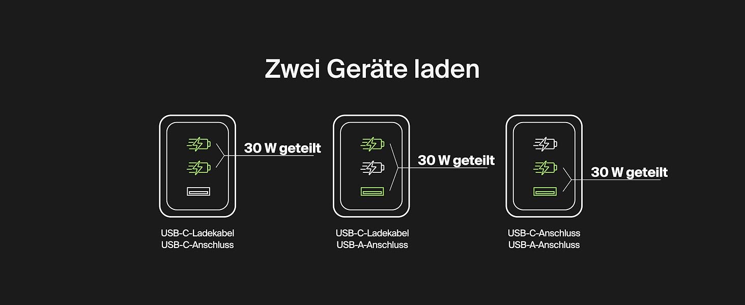 Зовнішній акумулятор Belkin BoostCharge 20K PD 30W з вбудованим кабелем USB-C, Power Bank для iPhone 16, iPad Pro, Samsung Galaxy S25, синій