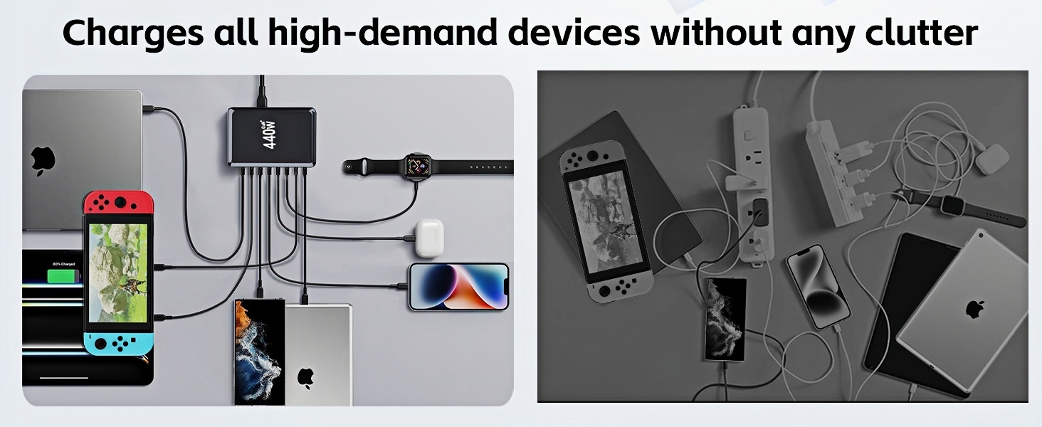 Зарядний пристрій USB-C 620W, 10 портів, швидка зарядка PD PPS 100W, для MacBook Pro/Air, iPad, iPhone 16/15/14/13/12 Pro Max, Samsung