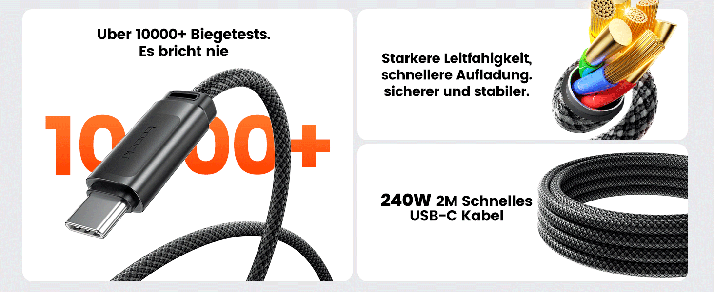 Зарядний пристрій USB-C toocki 140W GaN з 4 портами (USB-C + USB-A) PD3.1 для iPhone, MacBook, Samsung та інших пристроїв