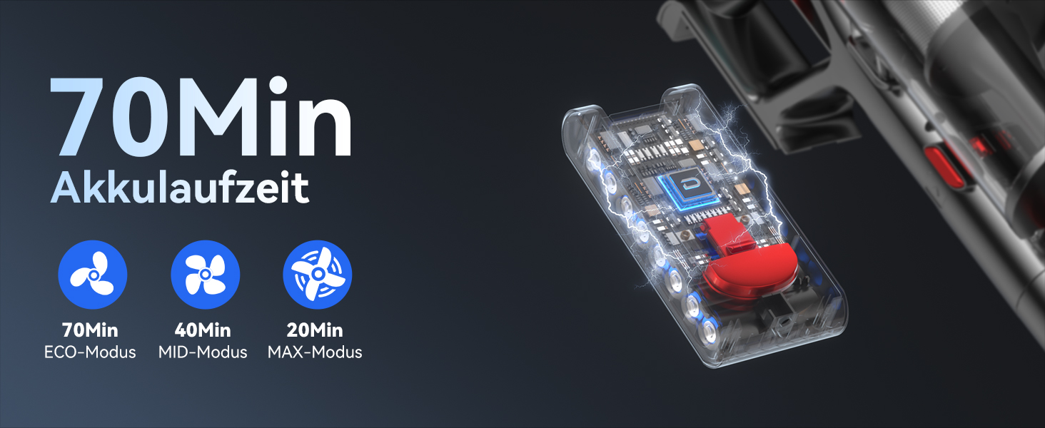 Бездротовий акумуляторний пилосос YU7 580W з потужністю всмоктування 47000Pa, час роботи до 70 хвилин, сенсорний екран, для килимів, шерсті тварин, твердих поверхонь