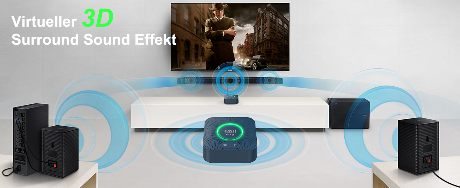 1Mii B06HD Bluetooth 5.1 Аудіоприймач: HiFi, aptX HD, Low Latency, 3.5mm/Cinch, 15 годин роботи