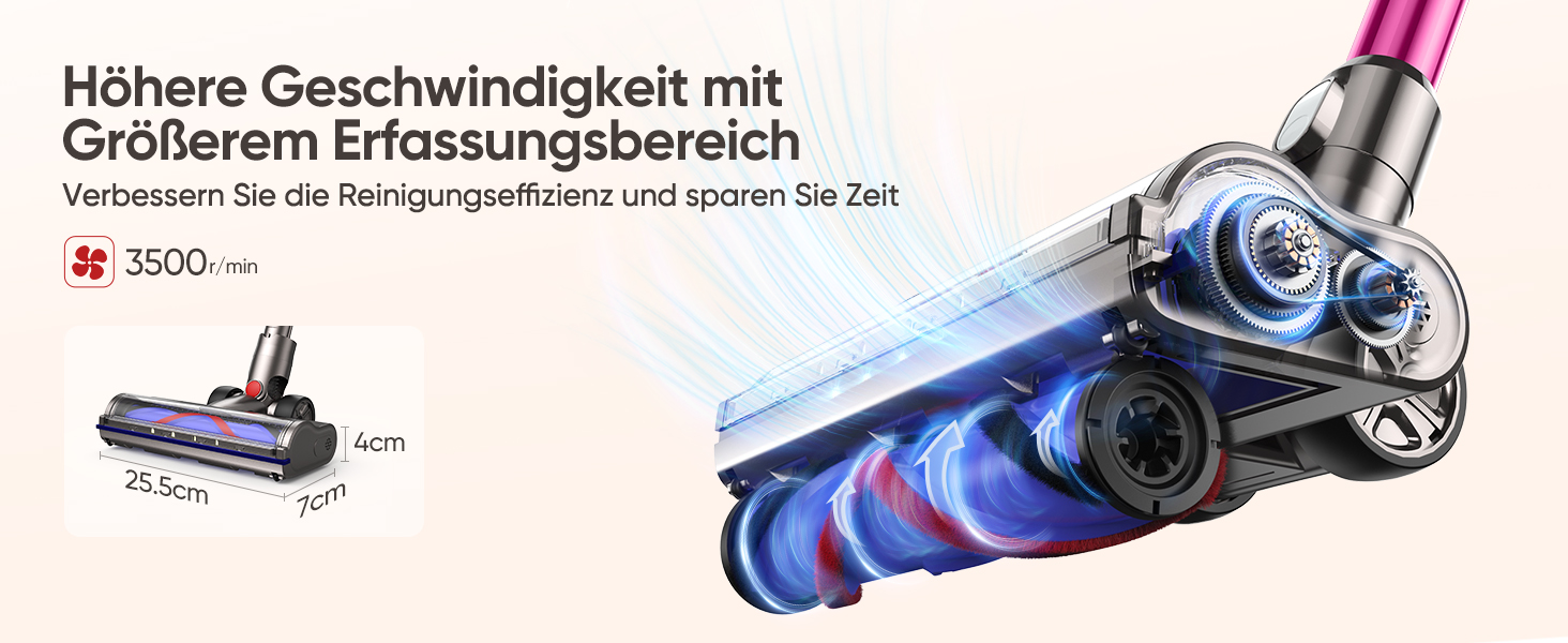 Насадка для пилососа Dyson V7 V8 V10 V11 V15 FLYLINKTECH з LED підсвіткою та 2 роликами (Червона)