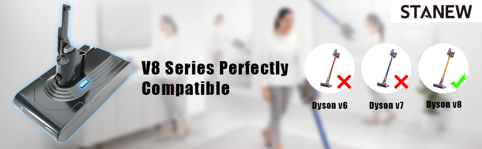 Замінний акумулятор Stanew 21.6V 4500mAh Li-ion для пилососів Dyson V8 (SV10), з фільтрами