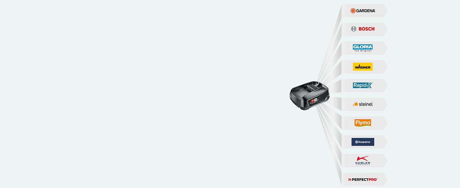Акумуляторний повітродув Gardena PowerJet 18V P4A без акумулятора, 100 км/год, легкий, ергономічний, для листя