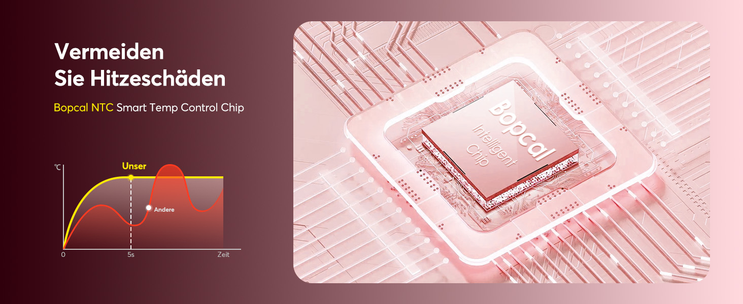 Airstyler 5-в-1: Фен-щітка, стайлер для локонів, випрямляч, сушарка, з чохлом, рожевий