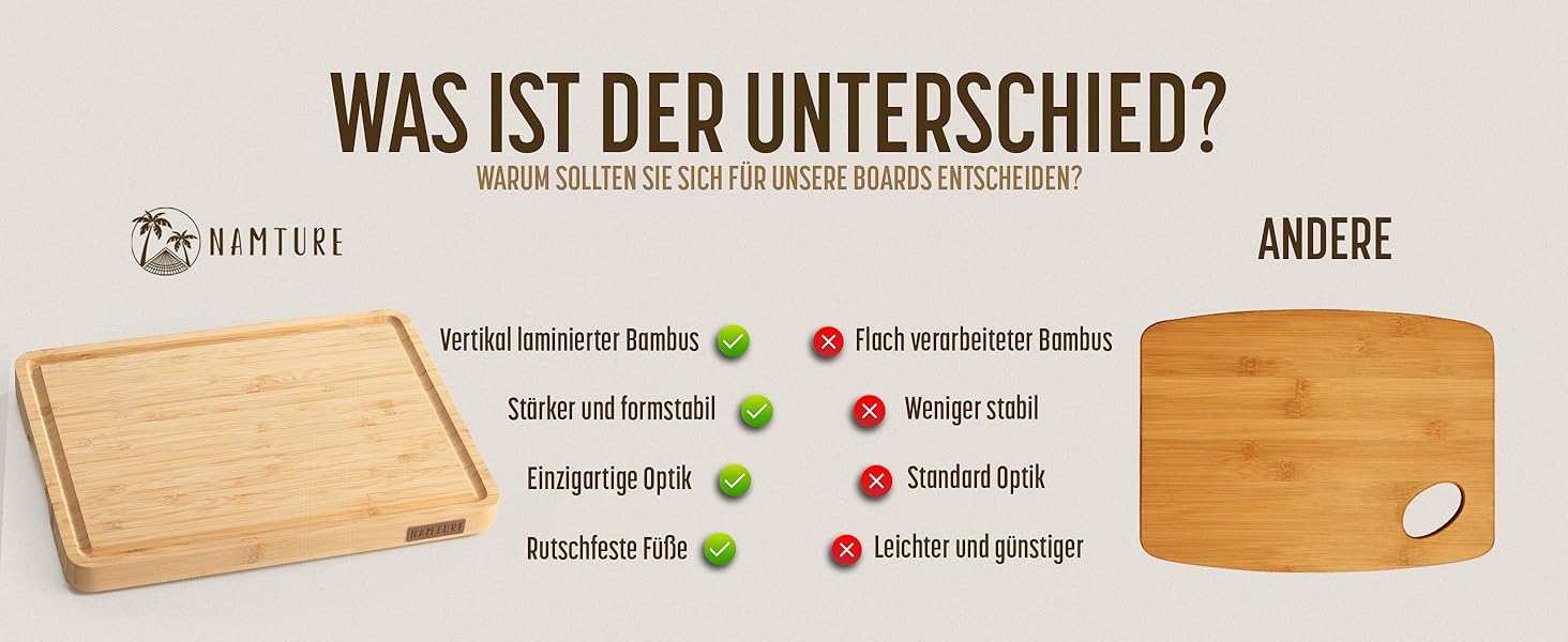 Дерев'яний обробний дошка Stirnholz 45x30 см з бамбука, преміум-якість, з жолобом для соку та антиковзними ніжками, у подарунковій коробці