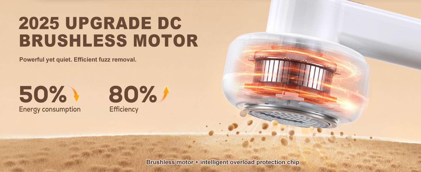 Електричний видалення ворсу для одягу, постільної білизни та меблів. Змінні леза. Білий колір