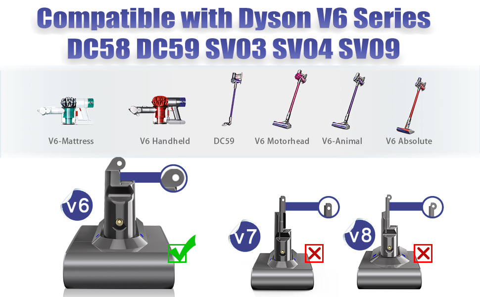 Замінний акумулятор V6 6.0Ah для пилососів Dyson V6 (DC62, DC58, DC59, DC61, DC62 Animal, DC72, DC74, SV03, SV04, SV05, SV06, SV07, SV09) + 2 фільтри