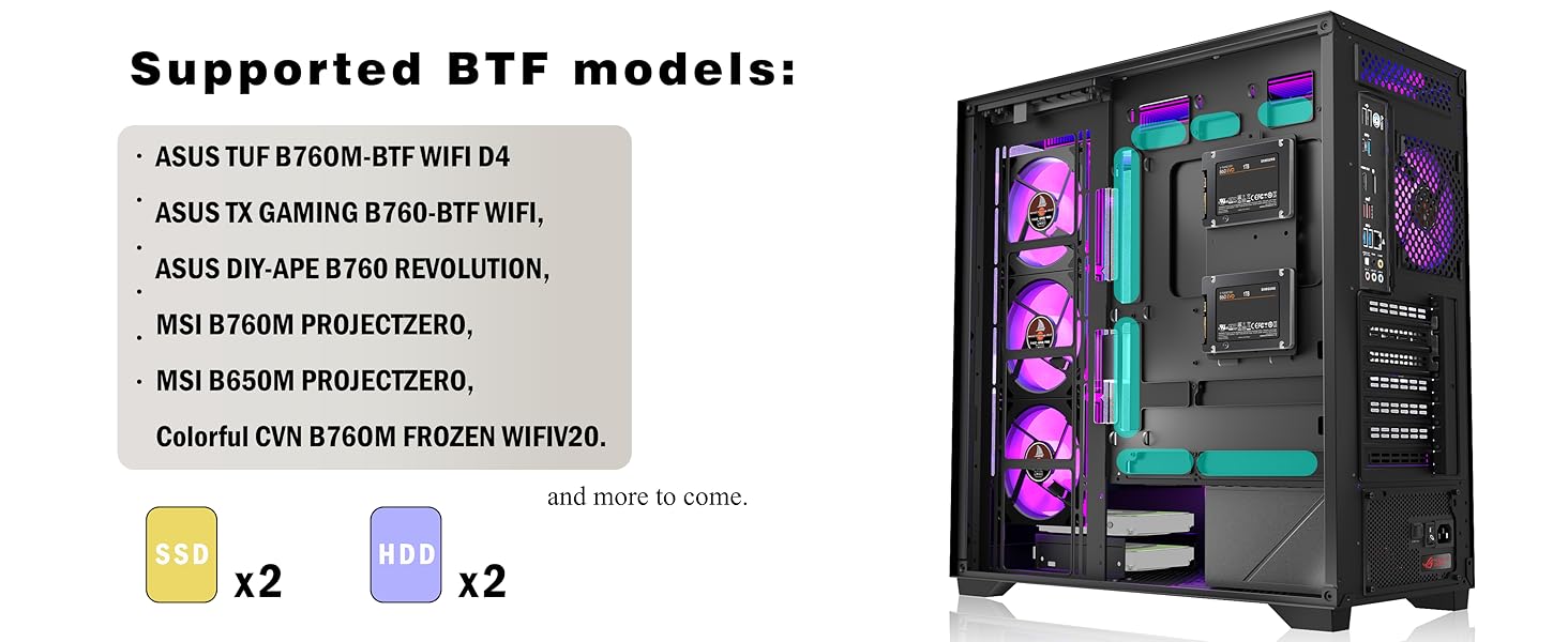 Корпус ПК KEDIERS P4 ARGB: Mid Tower з 7 вентиляторами 120мм PWM ARGB та скляною панеллю