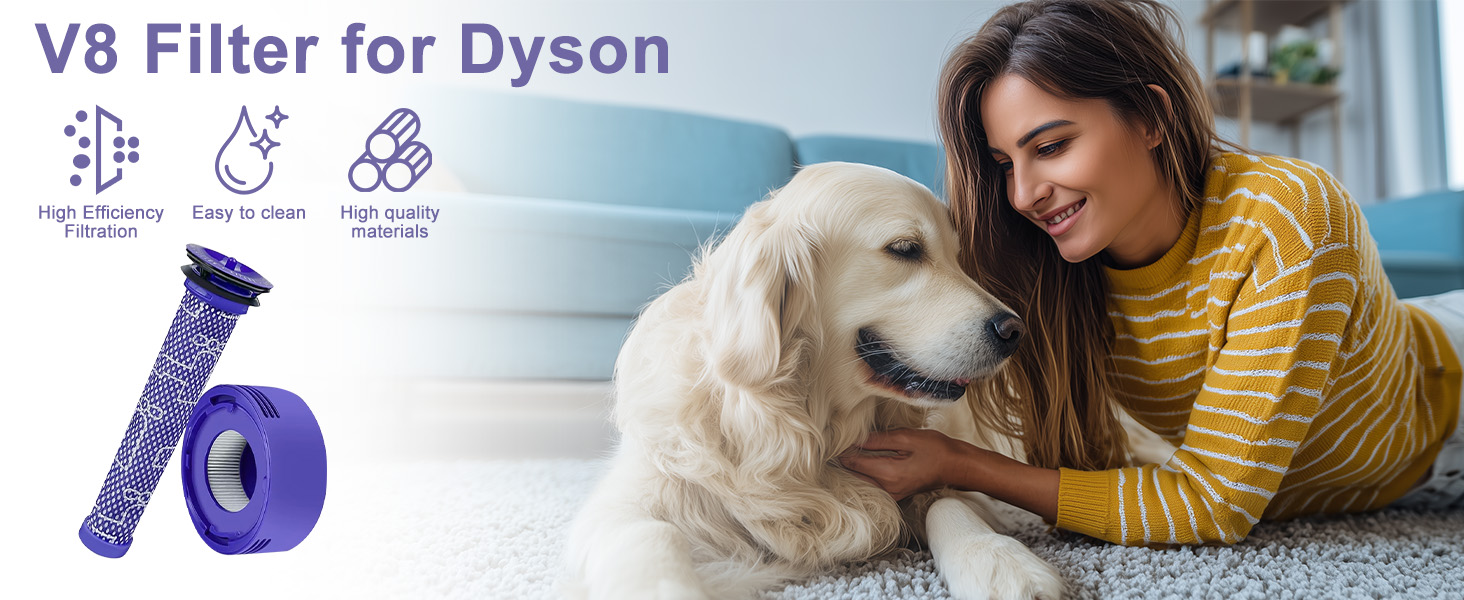 Набір фільтрів для пилососа Dyson V15 SV14 DV17 SV22 та V7 V8 (4 шт.) — Запасні HEPA-фільтри для акумуляторного пилососа