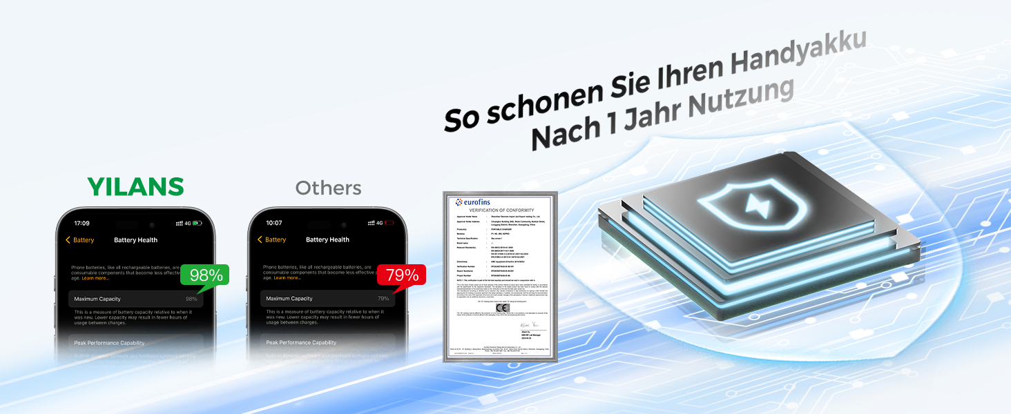 Повербанк 26800mAh з швидкою зарядкою USB-C та кабелем 3-в-1, Dual-LED ліхтарем, чорний — зовнішній акумулятор для iPhone 17/16/15, Samsung S26/S25, Xiaomi