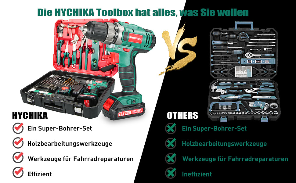 Набір інструментів HYCHIKA DIY Pro: акумуляторний дриль-шуруповерт 30Nm + 104 шт. + кейс. Для ремонту та обслуговування