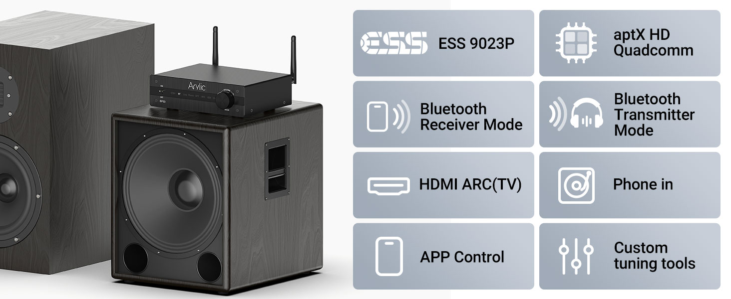 Arylic BP50 Bluetooth 5.2 Аудіоприймач для стереосистем з aptX, HDMI ARC, Phono входом та Free App. Bluetooth аудіоадаптер з DAC, RCA виходи для AV-ресивера або стерео-попереджувача.