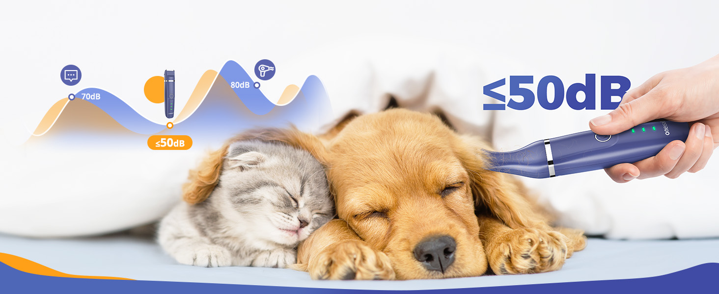 Машинка для стрижки собак і котів oneisall 4-в-1: стрижка, триммінг, шліфування кігтів. Безшумна, акумуляторна. 4 насадки для тіла, лап, очей, вух, обличчя. Білий/Синій колір