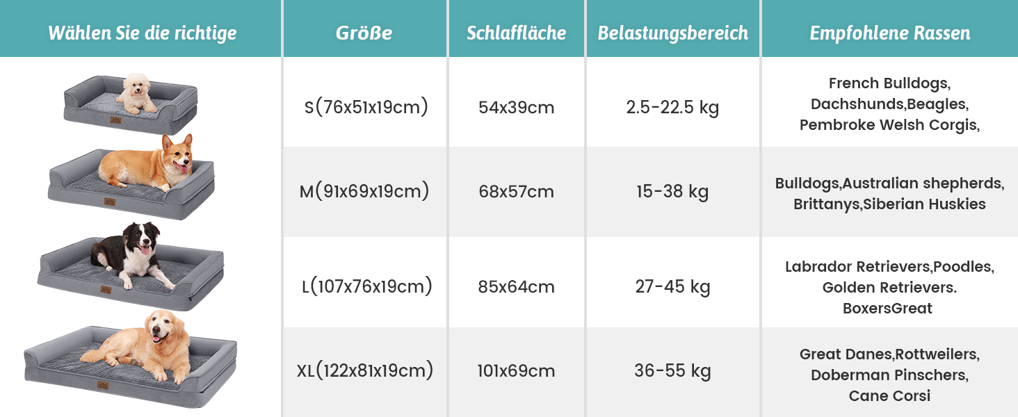 Ортопедичне ліжко для собак, маленьких порід, водовідштовхуваче, сіре, 76x51x19 см