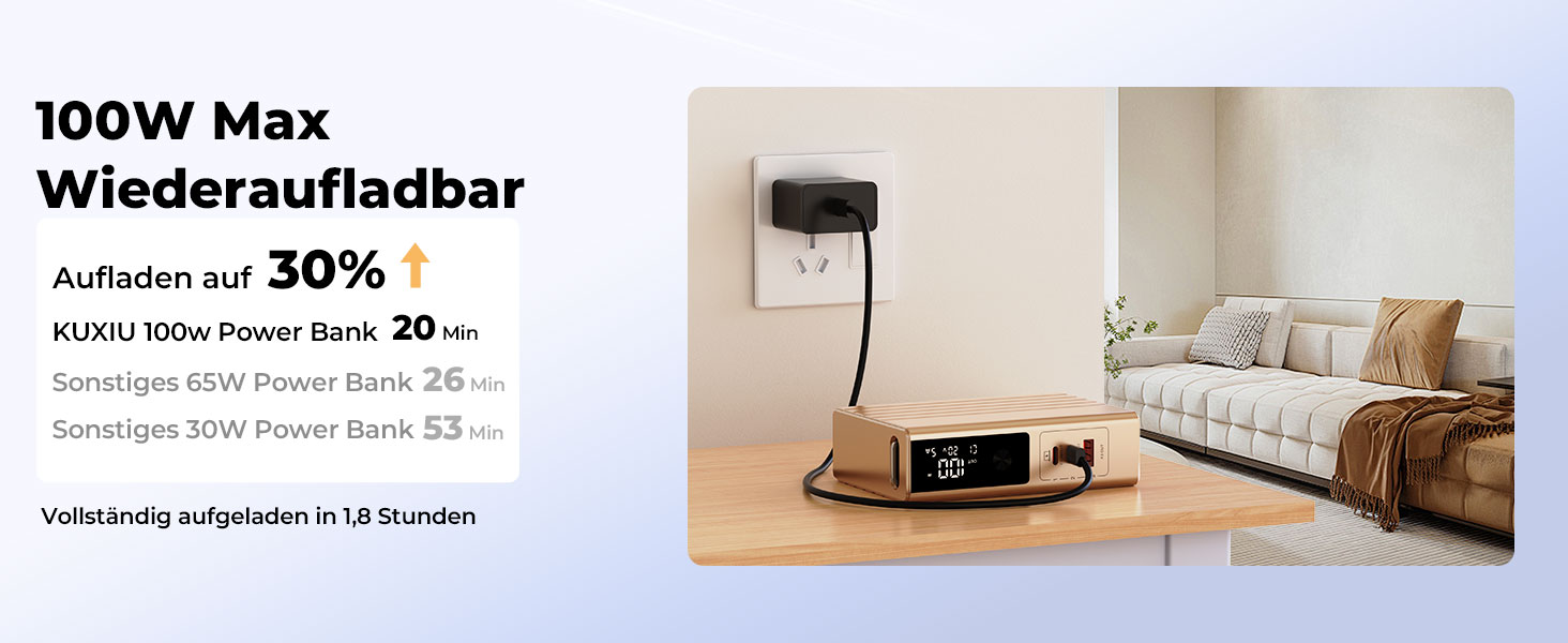 Power Bank KU XIU 25000mAh 100W з 3 портами, LCD-дисплеєм, PD 3.0 для MacBook, iPhone, Galaxy, iPad (Зелений)