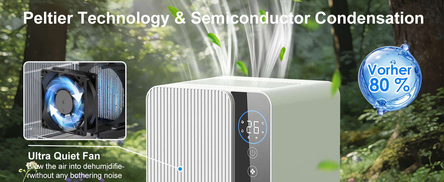 Електричний осушувач повітря 1800 мл, енергозберігаючий, для спальні та ванної кімнати, 22,5W, тихий режим, таймер, автовимкнення (550 мл/день)