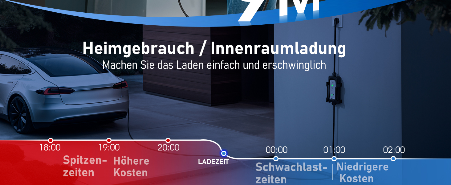 Кабель зарядки Schuko 3,6kW для електромобілів (5м, 6-16A) | Зарядний кабель для електрокар з регулюванням струму | Сумісний з ID.3/ID.4, Model 3/Y, ZOE, Q3/Q5 та ін. (EV/PHEV)