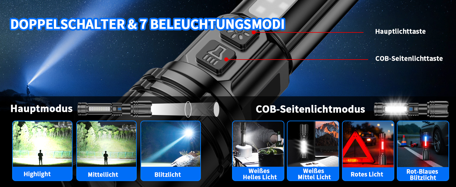 Ліхтар Shadowhawk XHM90.2: Потужний LED ліхтар з LCD дисплеєм, COB бічне світло, 7 режимів, 500000 люмен, тактичний, для кемпінгу та активного відпочинку, чорний