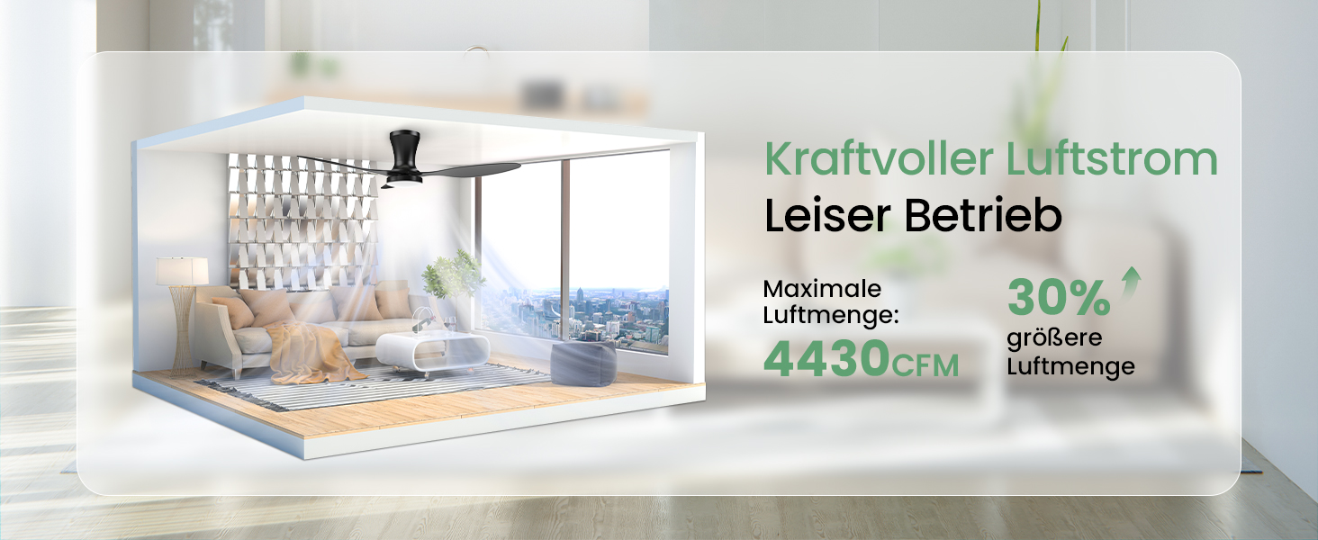 Стеляний вентилятор з підсвічуванням, тихий, 106 см. З пультом керування, 3 режими, регульоване LED-освітлення, 6 швидкостей для спальні/вітальні