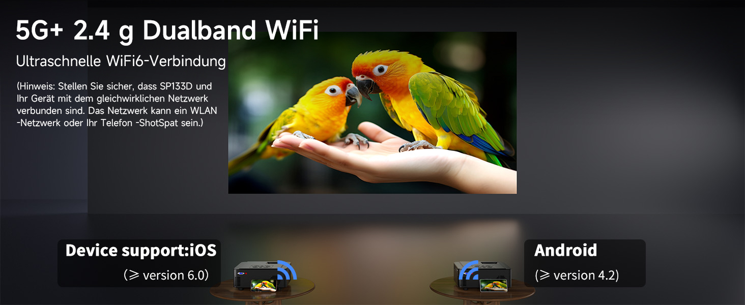 Проектор SCREENMAX для дому та вулиці, 1080P, WiFi 6, Bluetooth 5.3, 50% Zoom, HDMI/AV/Laptop/iPhone, Чорний