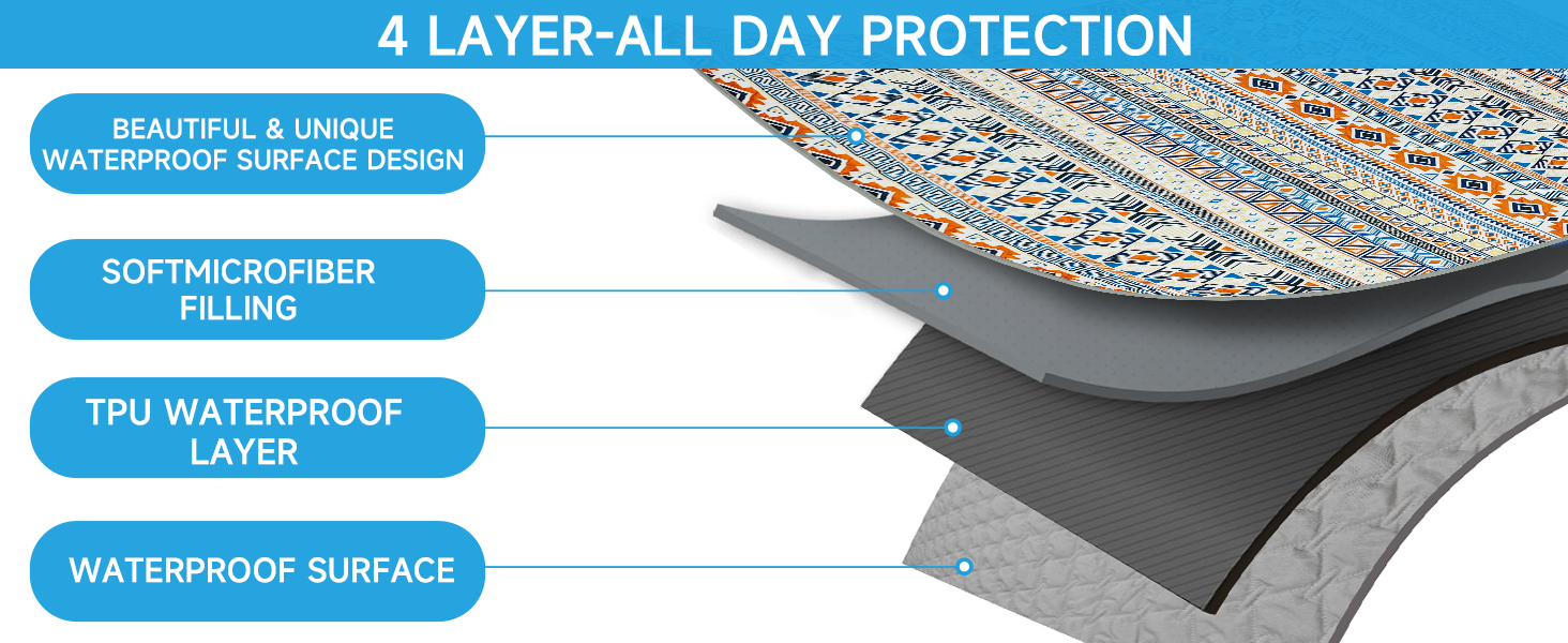 Водонепроникний двосторонній плед для собак, Boho-дизайн, захист дивану, 178 x 76 см