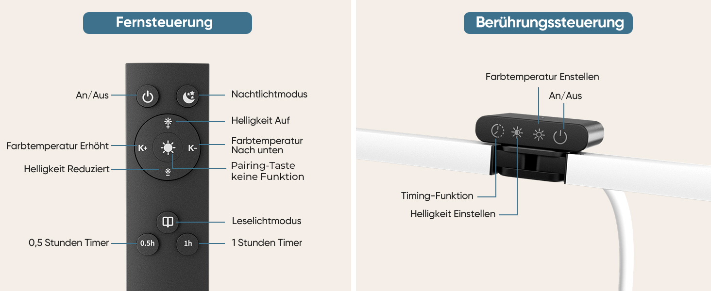 LED лампа для столу Doppelkopf з диммуванням, 24W, 80см, кріпленням, для офісу та дому, з пультом, білий світлодіодний світильник для робочого столу