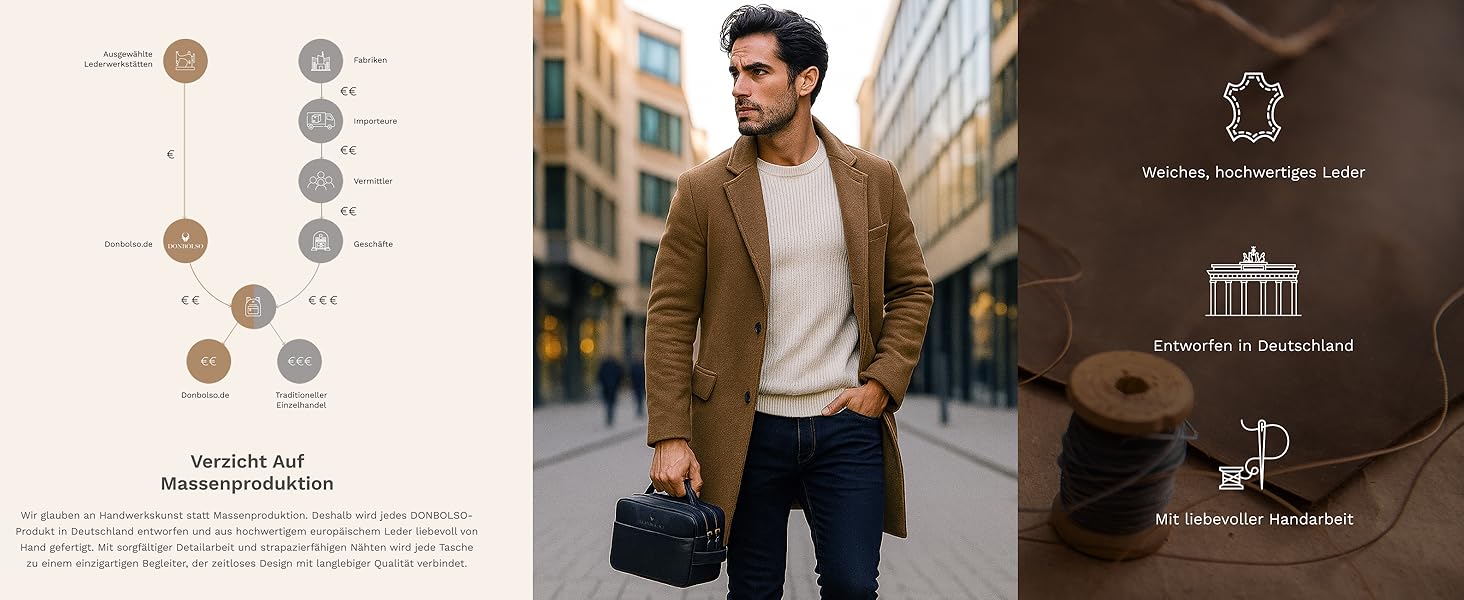 Сумка для косметики DONBOLSO Stockholm - Преміум шкіряна сумка для подорожей - Шкіряна косметичка для жінок та чоловіків з великою кількістю відділень - 25x13x15 см, Вінтажний чорний колір