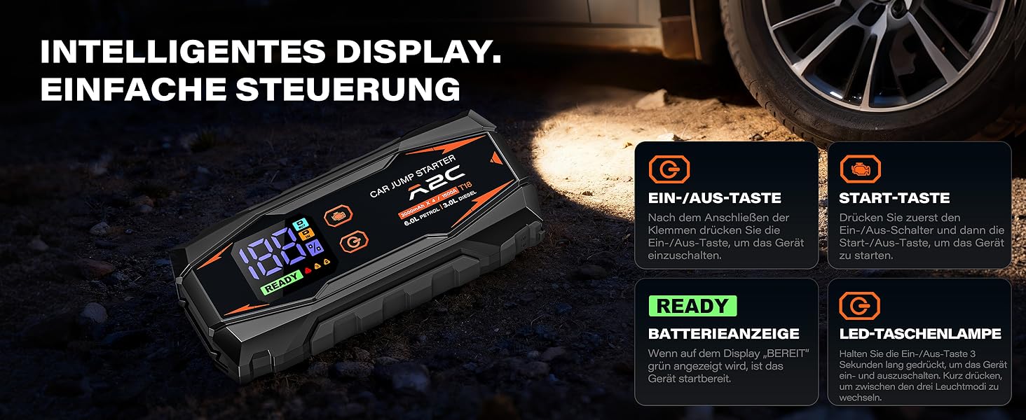 Powerbank A2C Starthilfe: Зарядний пристрій для автомобіля, 16800mAh, 12V, з LED-індикатором та світлом, підтримка PD/QC 3.0, 3 USB