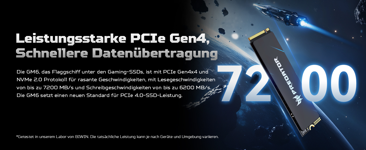 SSD Acer Predator GM6 1TB M.2 NVMe PCIe 4.0 - Швидкий накопичувач для ігор та ПК