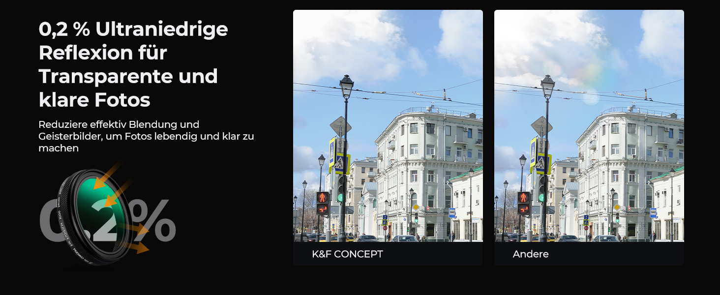 UV-фільтр K&F Concept для Fujifilm X100 (X100F/X100S/X100T/X100V/X100VI) - Чорний